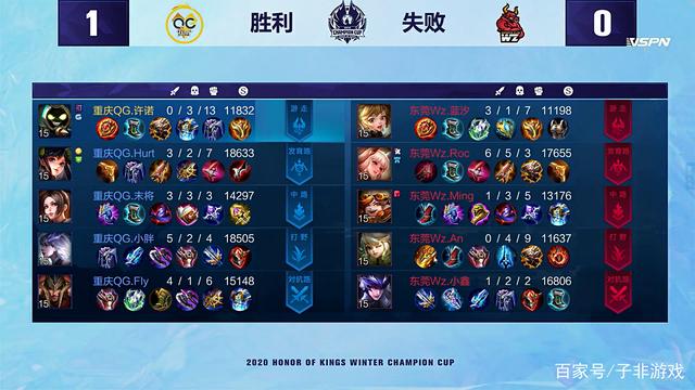 意甲竞争对 意甲竞争对