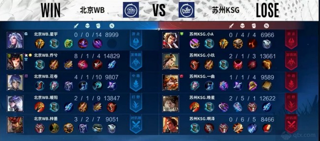 减少纸张使 减少纸张使