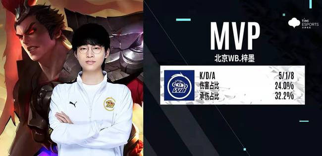 力的肯定 力的肯定