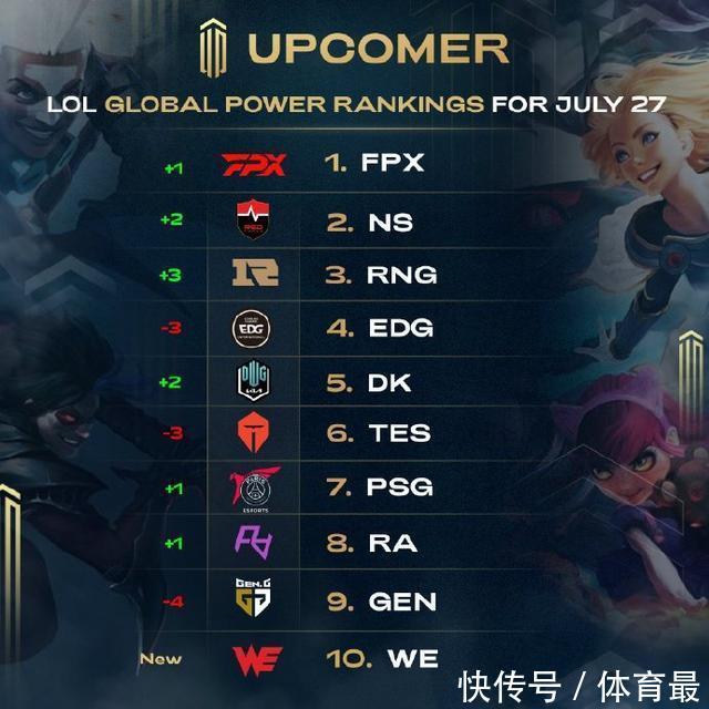 俱乐部的未 俱乐部的未