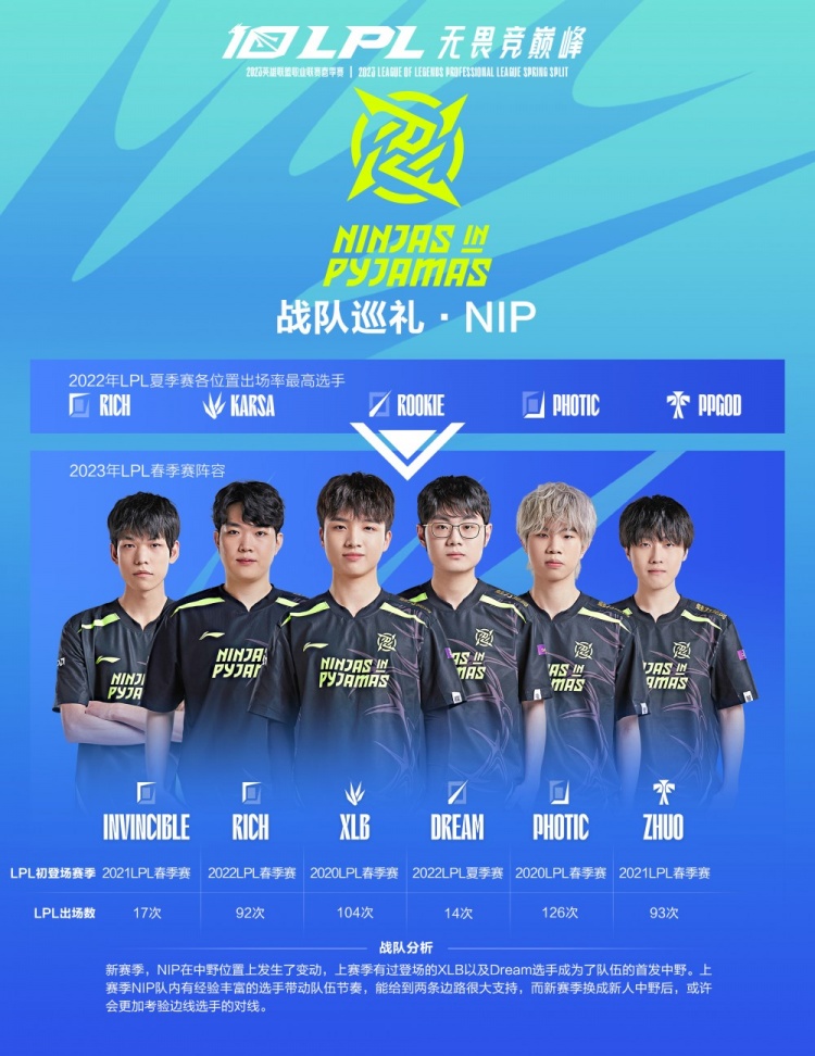 一看就是练 一看就是练