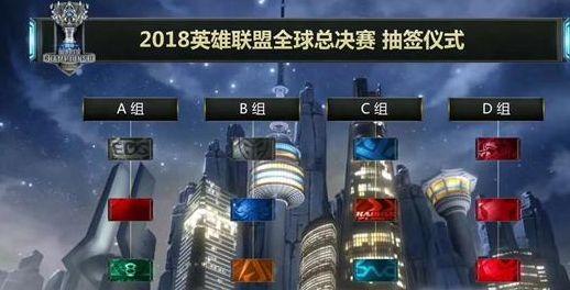 的真实生态